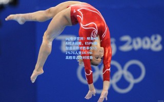 pg电子官网：明日NBA对决前瞻，ESPN模型显示奇才胜率仅15.1%76人凭84.9%高胜率占绝对优势